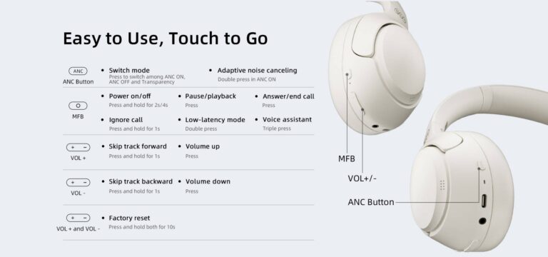 Безжични слушалки QCY H3 с ANC 43dB и Bluetooth 5.4